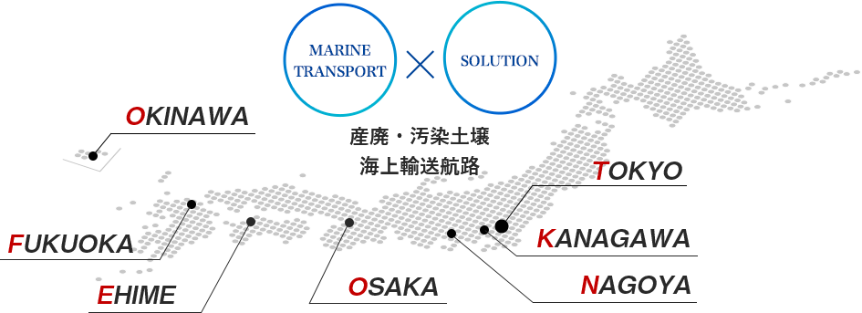 MARINETRANSPORT SOLUTION